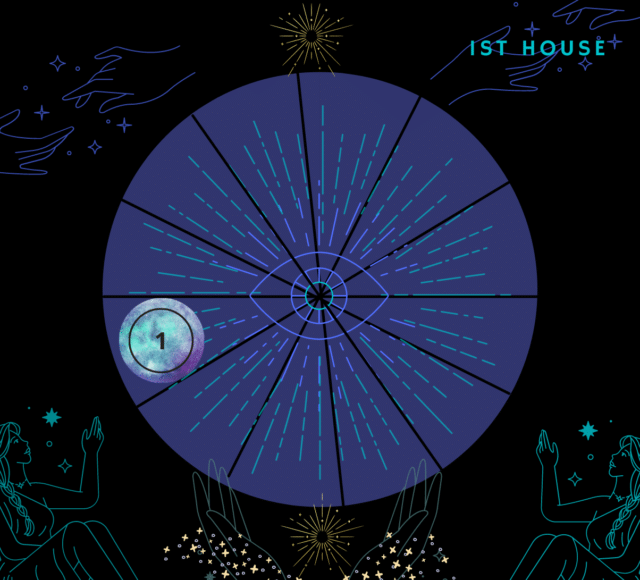 The 1st House in Astrology