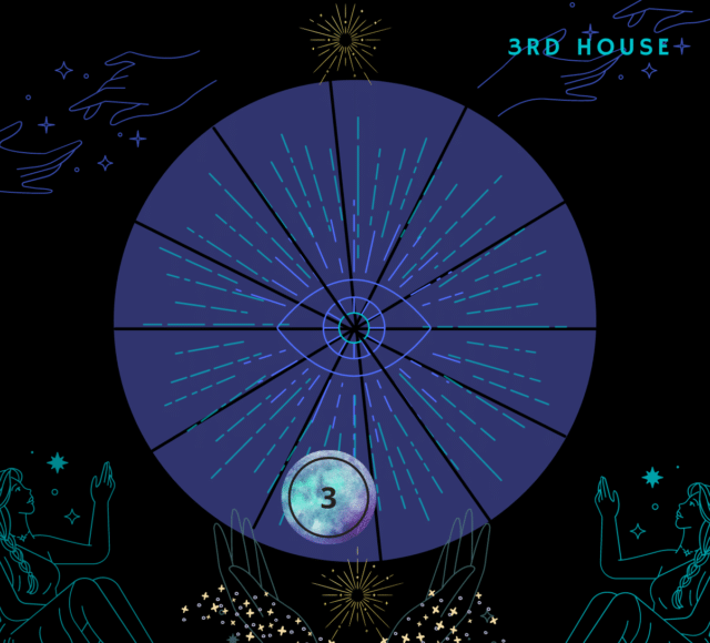 The 3rd House in Astrology