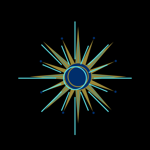 The Sun in Astrology: Vitamin Destiny