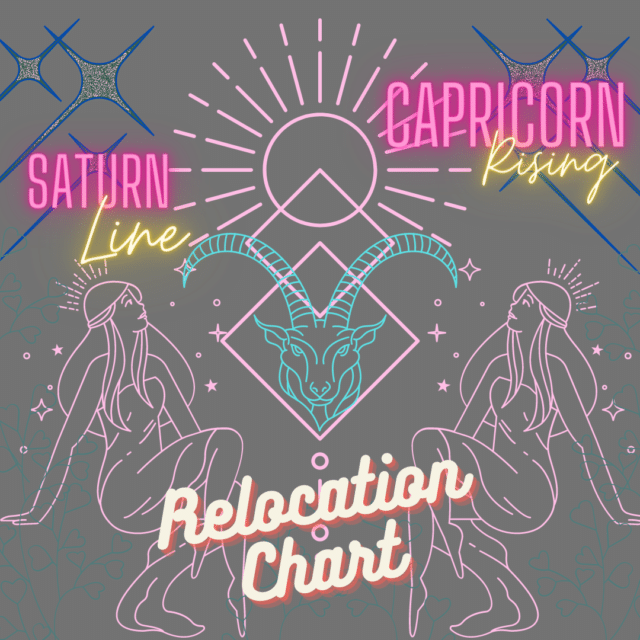 Saturn and Capricorn: By Relocation Chart